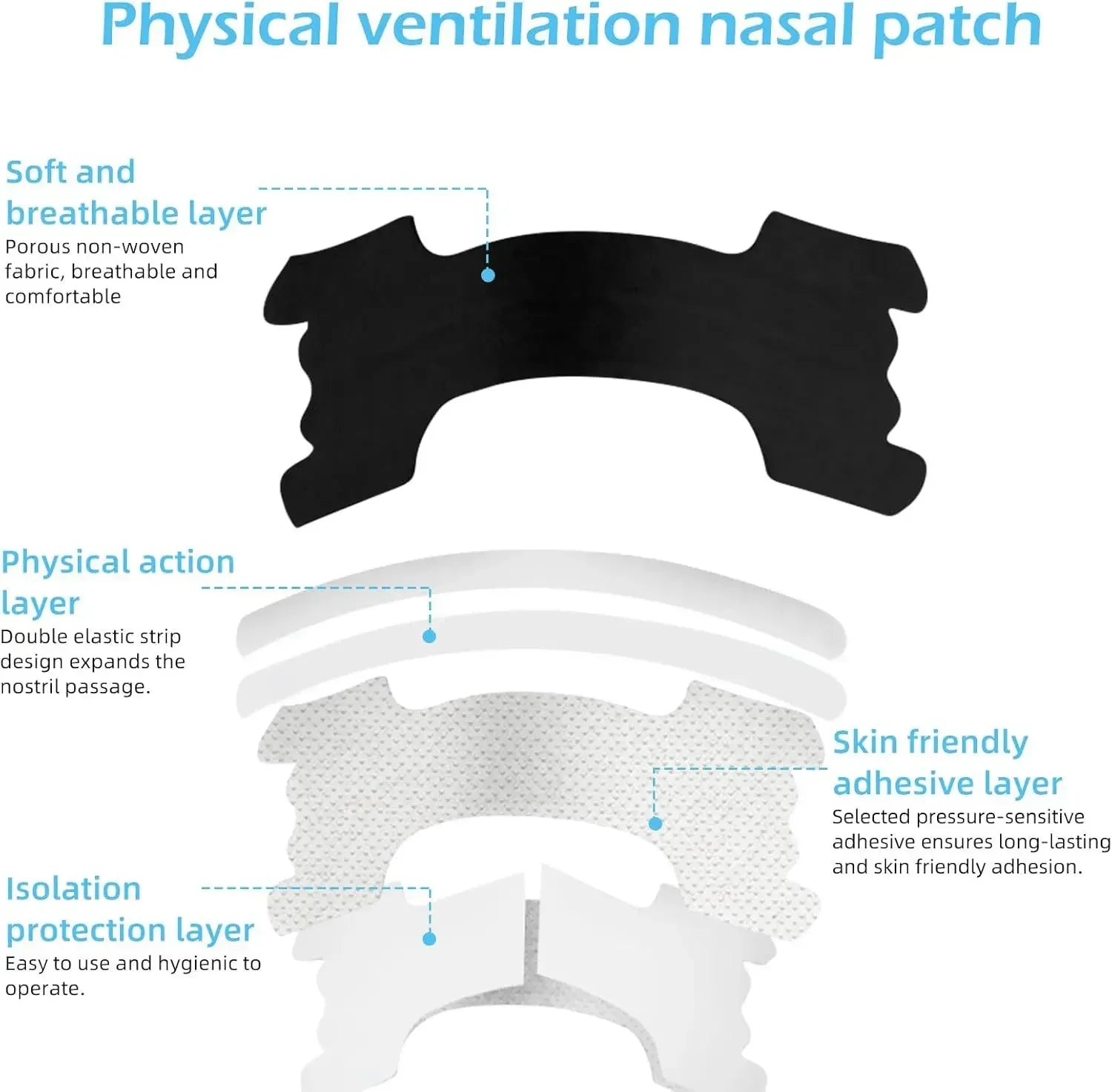 30/90/150, Anti Snoring Nose Patch Set Extra Strength Nasal Strips Better Breathing Non-Invasive Easier Breath Sleep Aid Decive