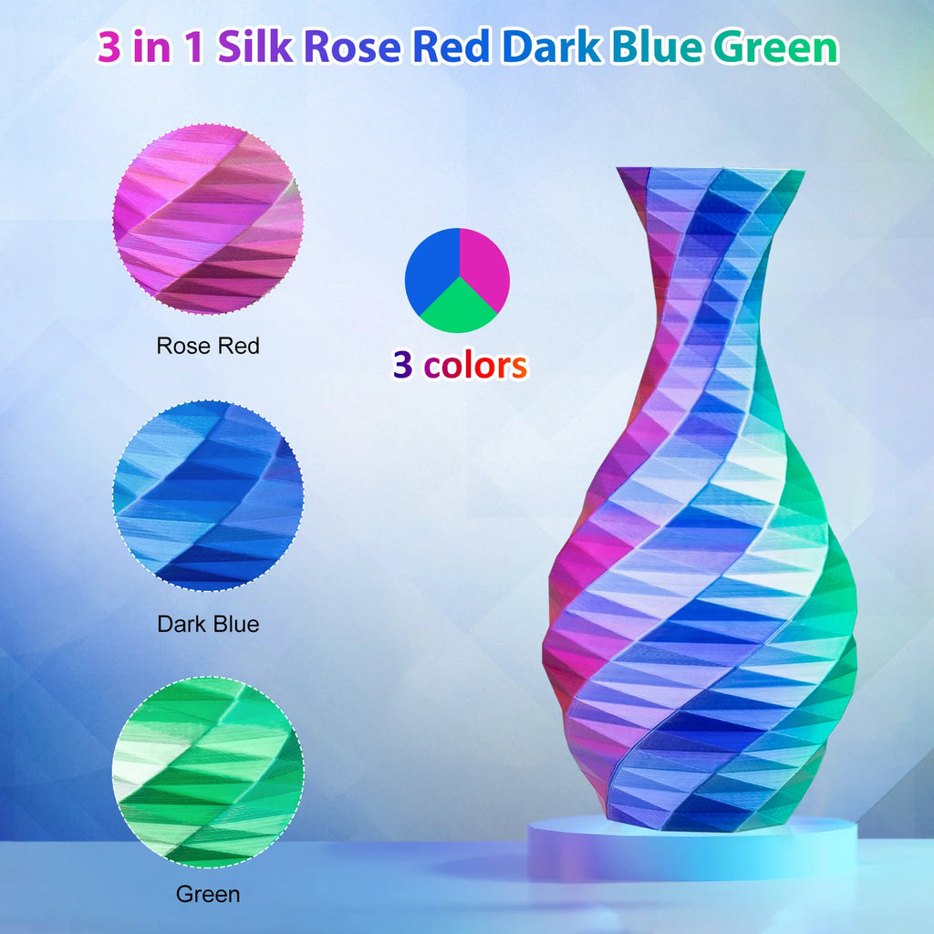 Silk PLA 3D Printer Filament 1.75mm Triple Color Silk PLA Filament 3D Printing Filament 250g 3 In1 Color